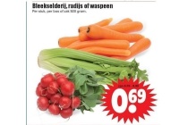 bleekselderij radijs of waspeen