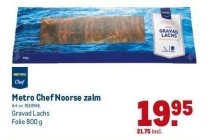 metro chef noorse zalm gravad lachs