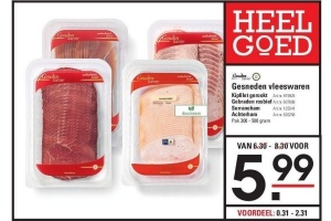 gesneden vleeswaren