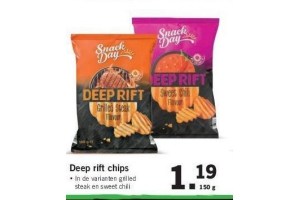 deep rift chips