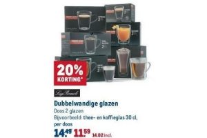 dubbelwandige glazen