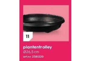 plantentrolley