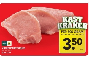 varkensfiletlapjes