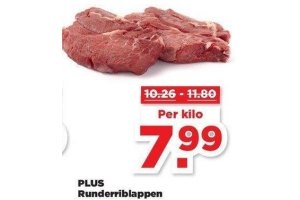 runderriblappen