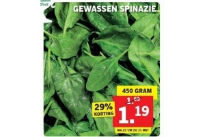 gewassen spinazie