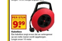 kabelbox