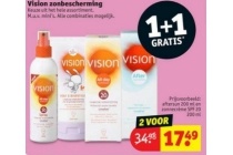 vision zonbescherming