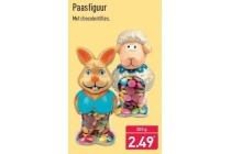 paasfiguur