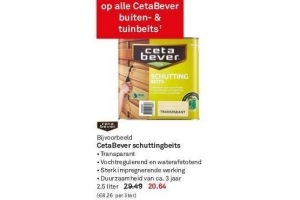 ceta beverschutting beits