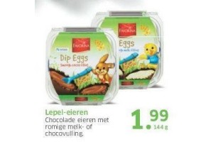 lepel eieren