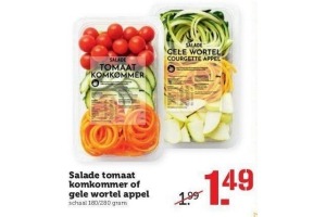 salade tomaat komkommer ofgele wortel appel