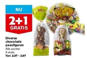 diverse chocolade paasfiguren