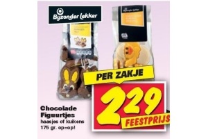 chocolade figuurtjes