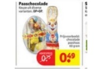 paaschocolade