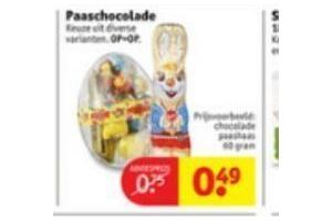 paaschocolade