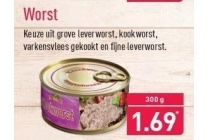 worst