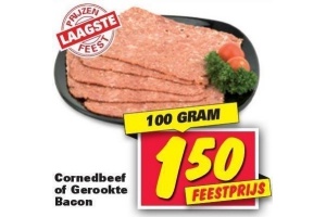 cornedbeef of gerookte bacon