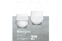 waterglas