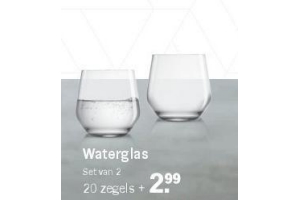 waterglas