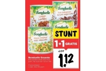 bonduelle groenten