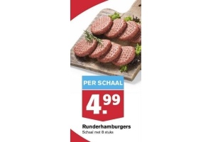 runderhamburgers