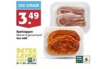 speklappen