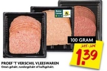 proef t verschil vleeswaren