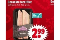 gerookte forelfilet