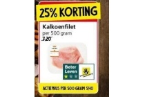 kalkoenfilet