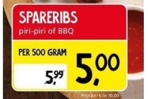 spareribs