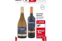 favoritos reserva