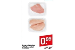 scharrelkipfilet of kalkoenfilet