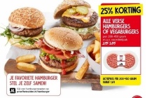 alle verse hamburgers of vegaburgers