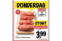 korte varkenshaas