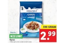 gyros