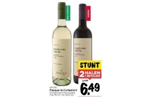 pasqua le collezioni