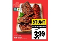 boer n land spare ribs