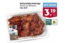 scharrewlkip hotwings