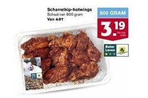 scharrewlkip hotwings