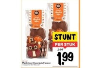 martichoc chocolade figuren