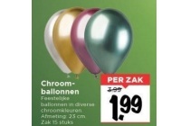 chroomballonnen