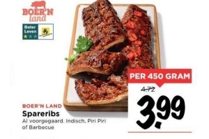 spareribs