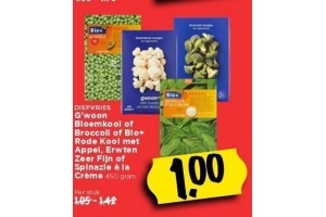g woon bloemkool of broccoli of bio rode kool met appel erwten zeer fijn of spinazie a la creme