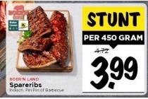 spareribs