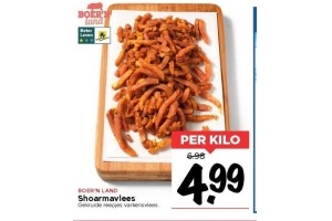 shoarmavlees
