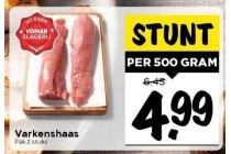 varkenshaas