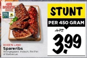 spareribs