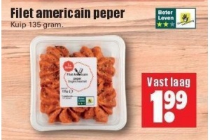 filet americain peper